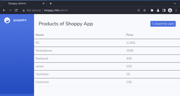 shoppy_products